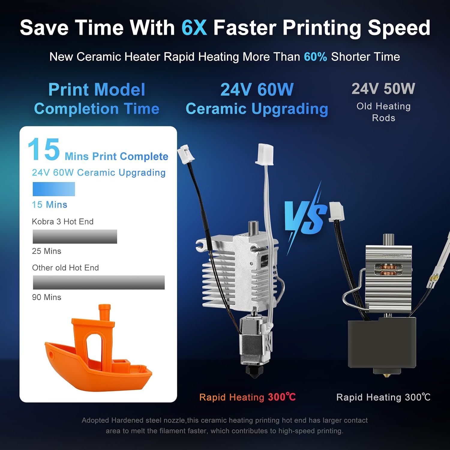 Ceramic Upgrade Kobra 3 Hotend Hot End Assembled Extruder Printhead Kit Ceramic Hotend Upgrade for Kobra 3 Combo Hot