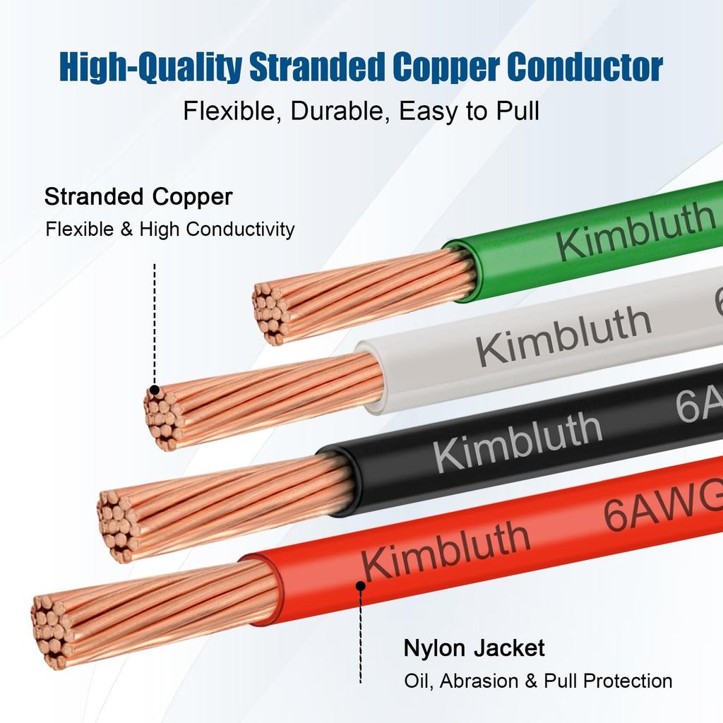 6 Gauge THHN Wire Kit with 8 AWG Green Ground, Stranded Copper Wire, 30 Ft