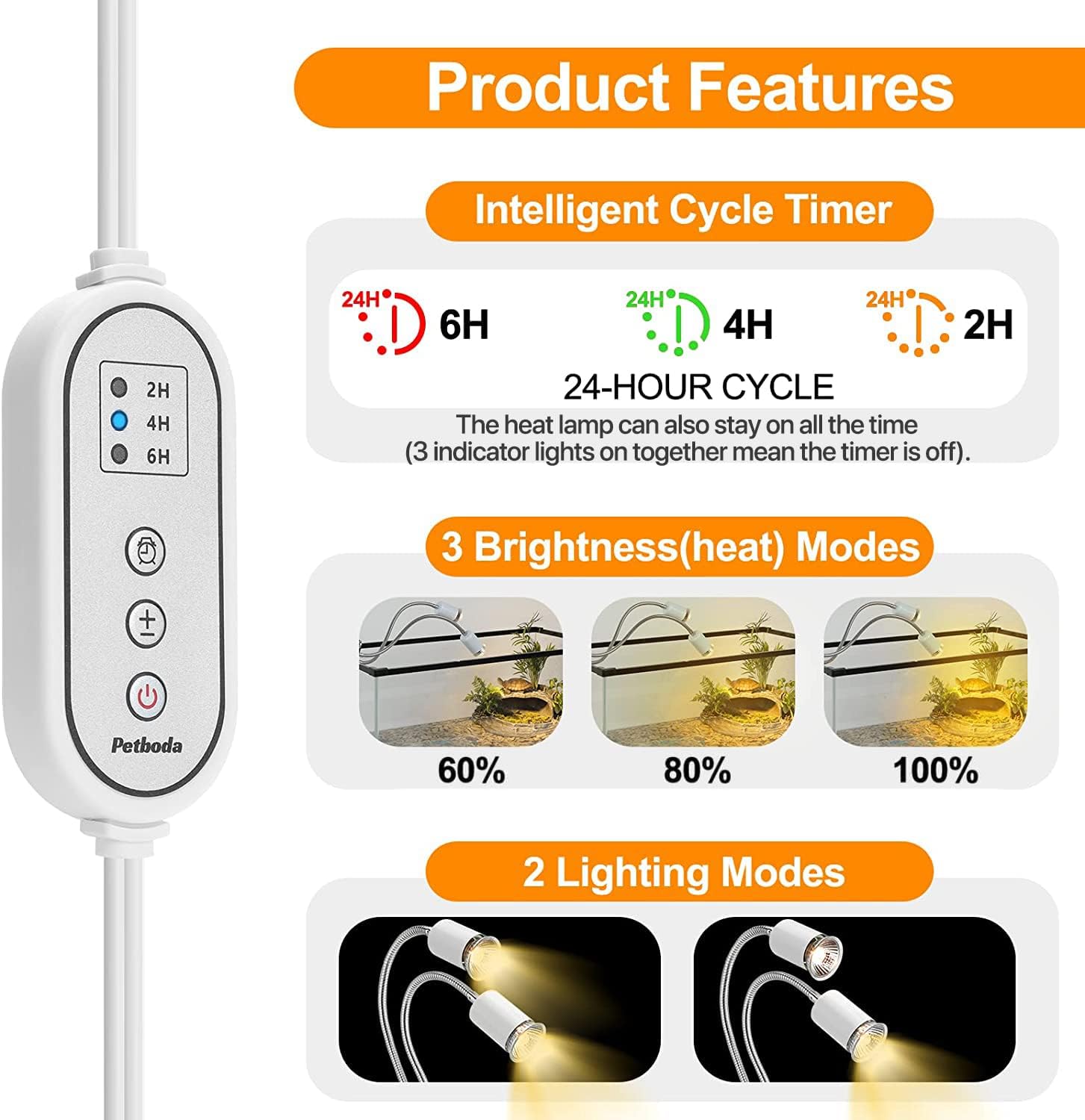 Reptile Heat Lamp, Dual Head Reptile Light with Cycle Timer, Dimmable UVA/UVB Basking Light for Turtle Tortoise