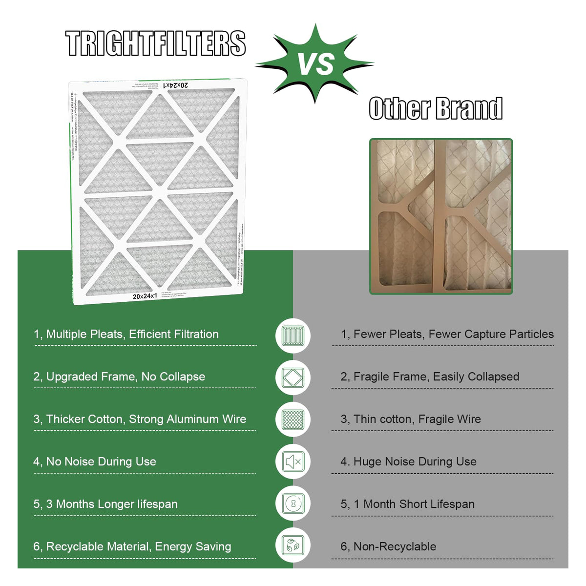 20x24x1 Air Filter 4 Pack, MERV 8 Pleated HVAC Furnace Filter