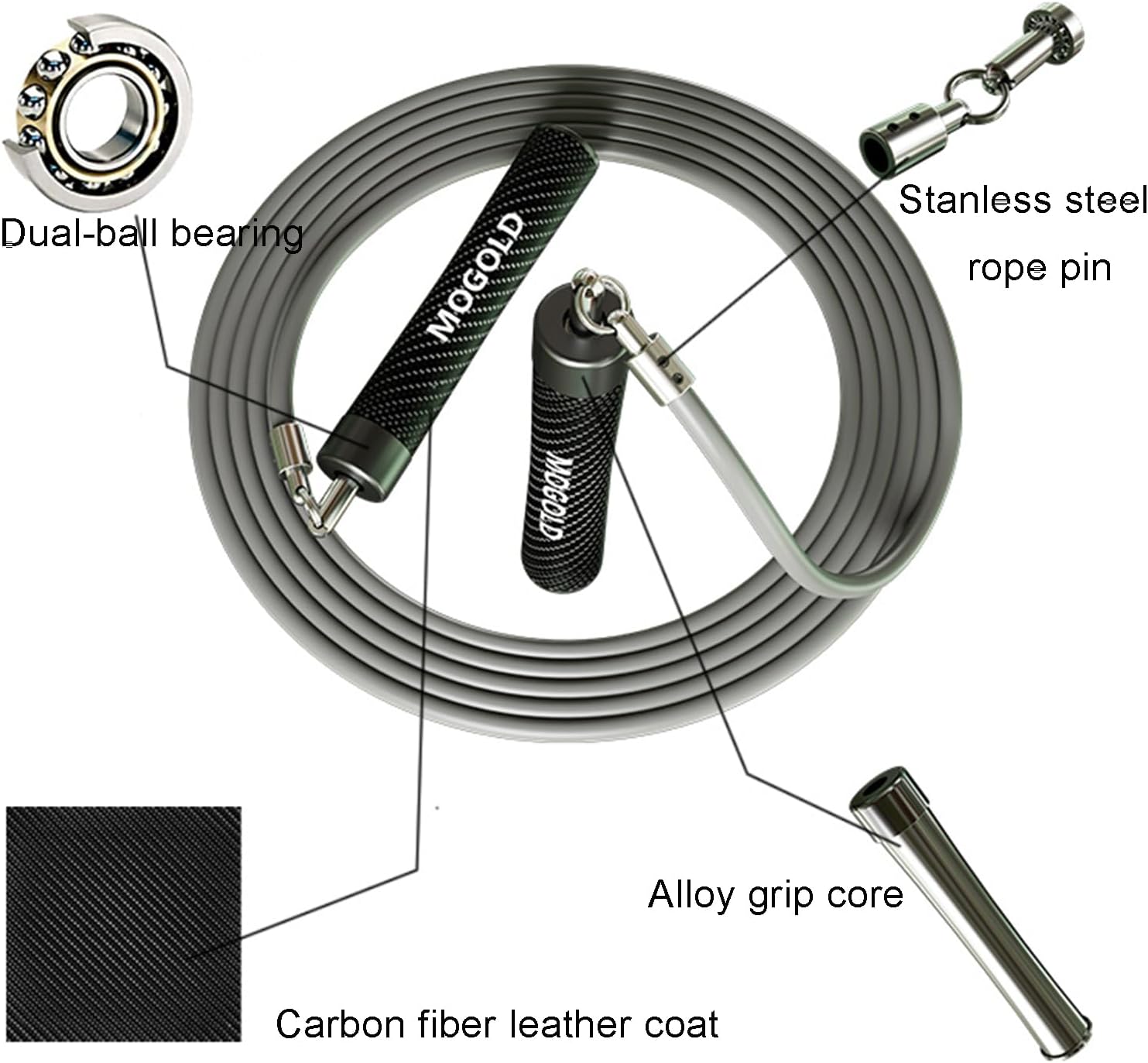 Weighted Jump Rope, 1LB - 3 Pre-Sized Lengths (M/L/XL) for Perfect Fit, No Adjustment Needed! Ergonomic Faux Leather