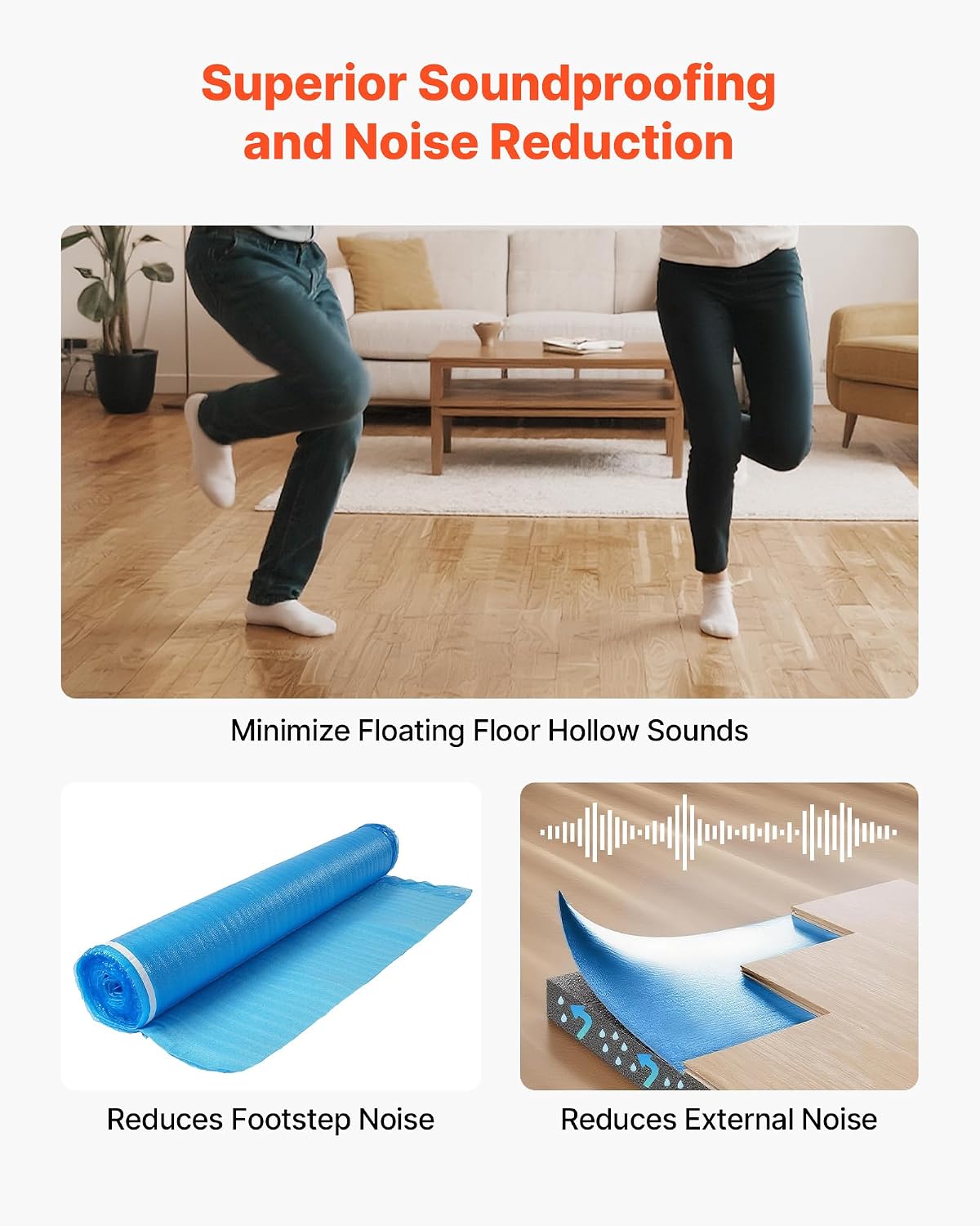 Floor Underlayment 600 sq. ft, 3-in-1 2 mm Thick Flooring Padding with Tape & Vapor Barrier, Heavy Duty EPE Foam