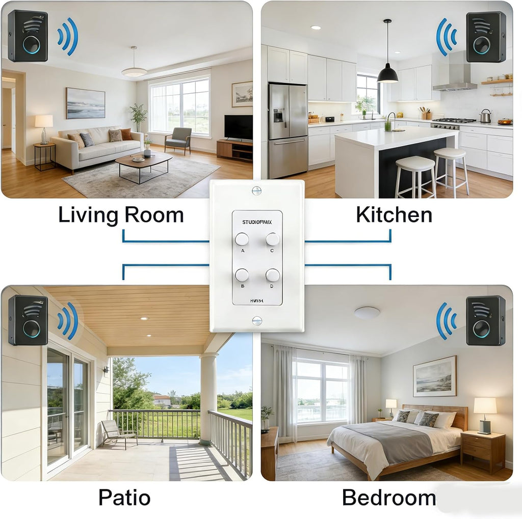 STUDIOFINIX in-Wall 4-Zone A/B/C/D Speaker Selector Switch, 120W Peak Power Per Channel Speaker Controller Box, Controls 4 Pairs of Speakers, Fits Standard Single-Gang Wall Box for Whole-Home Stereo
