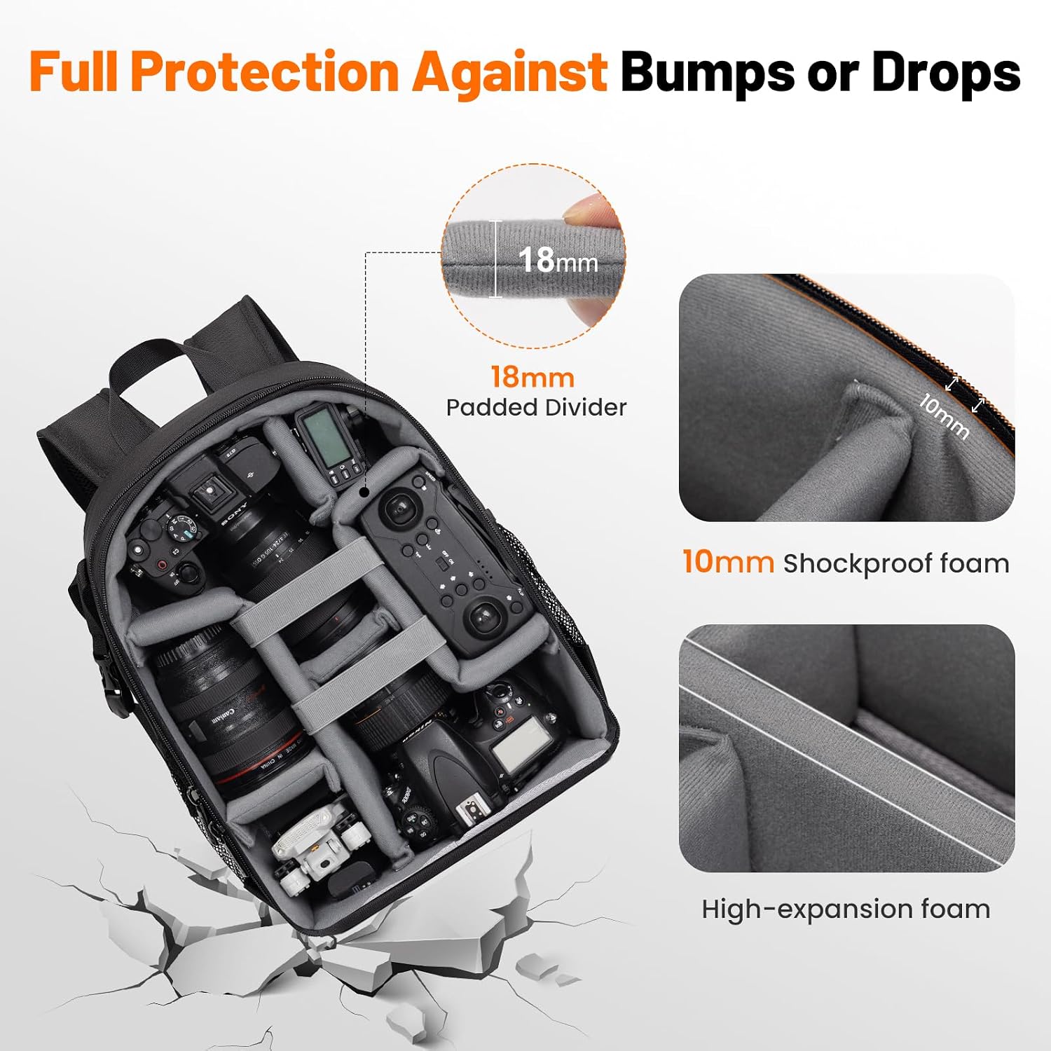 Camera Backpack Bag Water-resistant DSLR SLR for Canon/Nikon/Sony | Professional for SLR DSLR Mirrorless Camera Bag