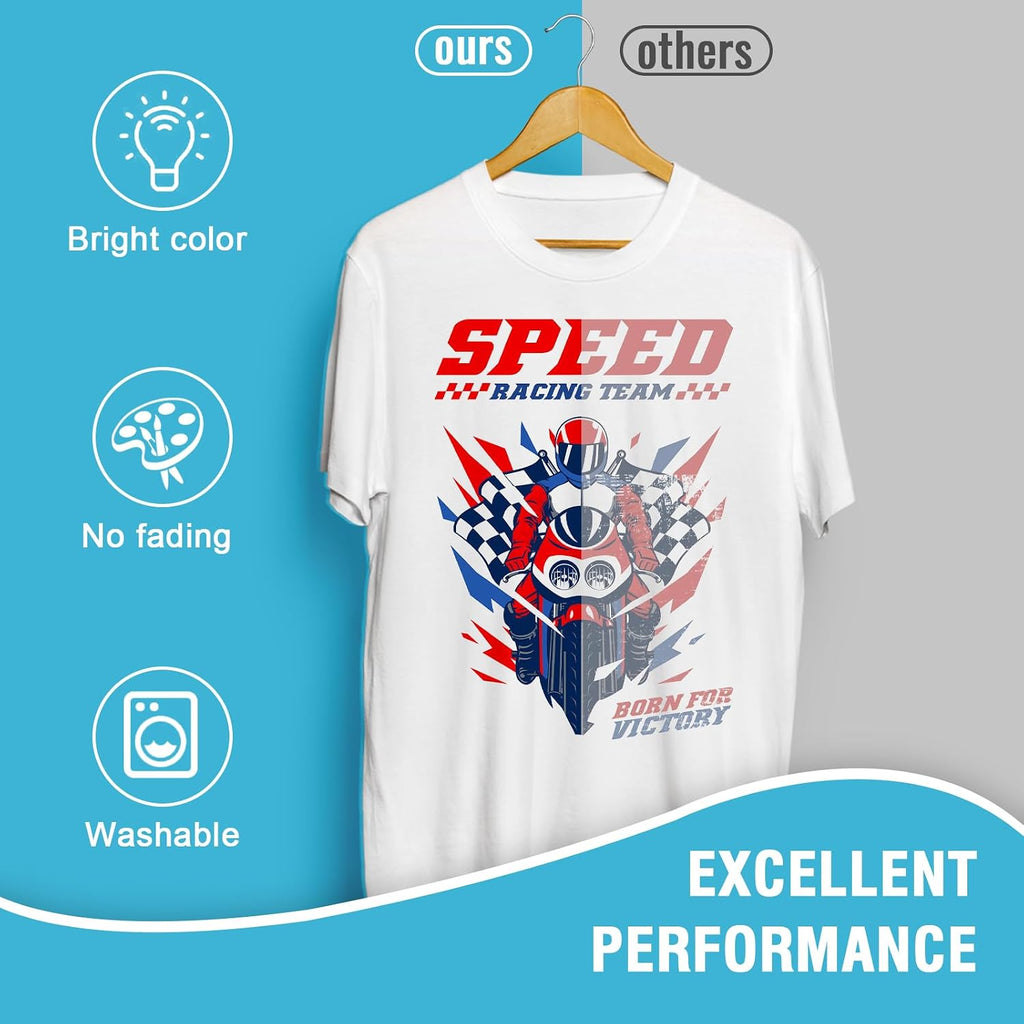 Sublimation Paper 8.5x11 Inch 125gsm 400 Sheets | Heat Transfer Paper for Inkjet Printers - Ideal for Various