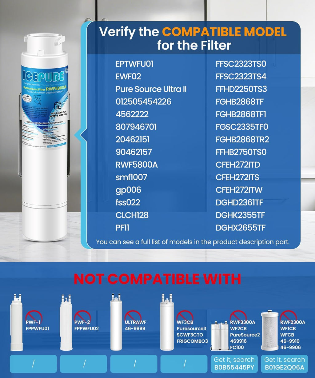 RWF5800A Refrigerator Water Filter Replacement for Frigidaire EWF02, Pure Source Ultra II, PureSource Ultra 2