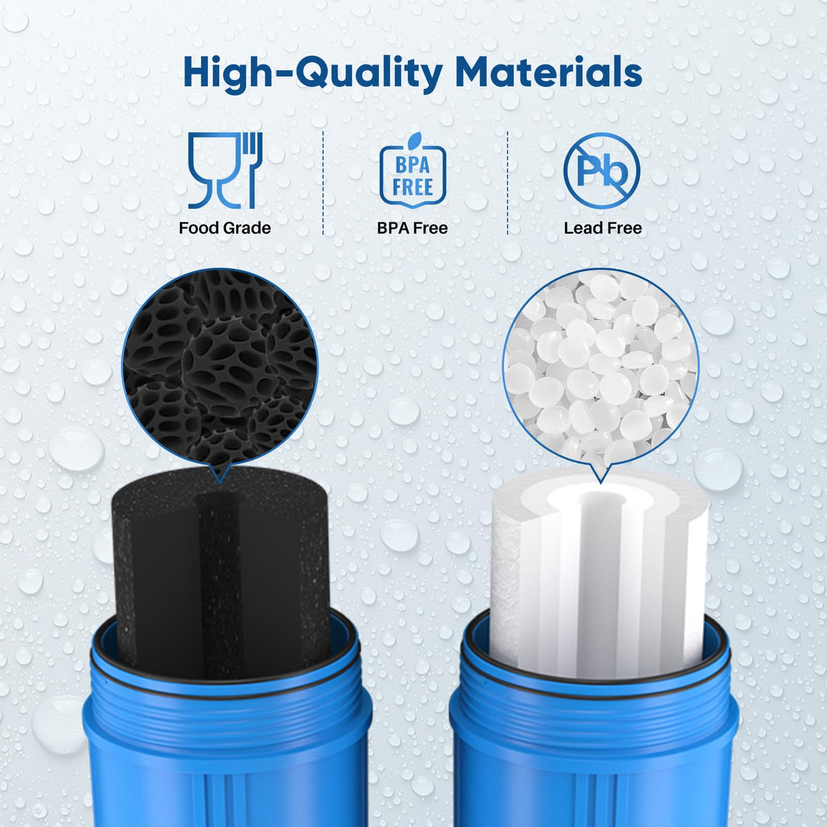 PUREPLUS 20"x4.5" Whole House Water Filter Kit, Sediment & Carbon, 1 Pack