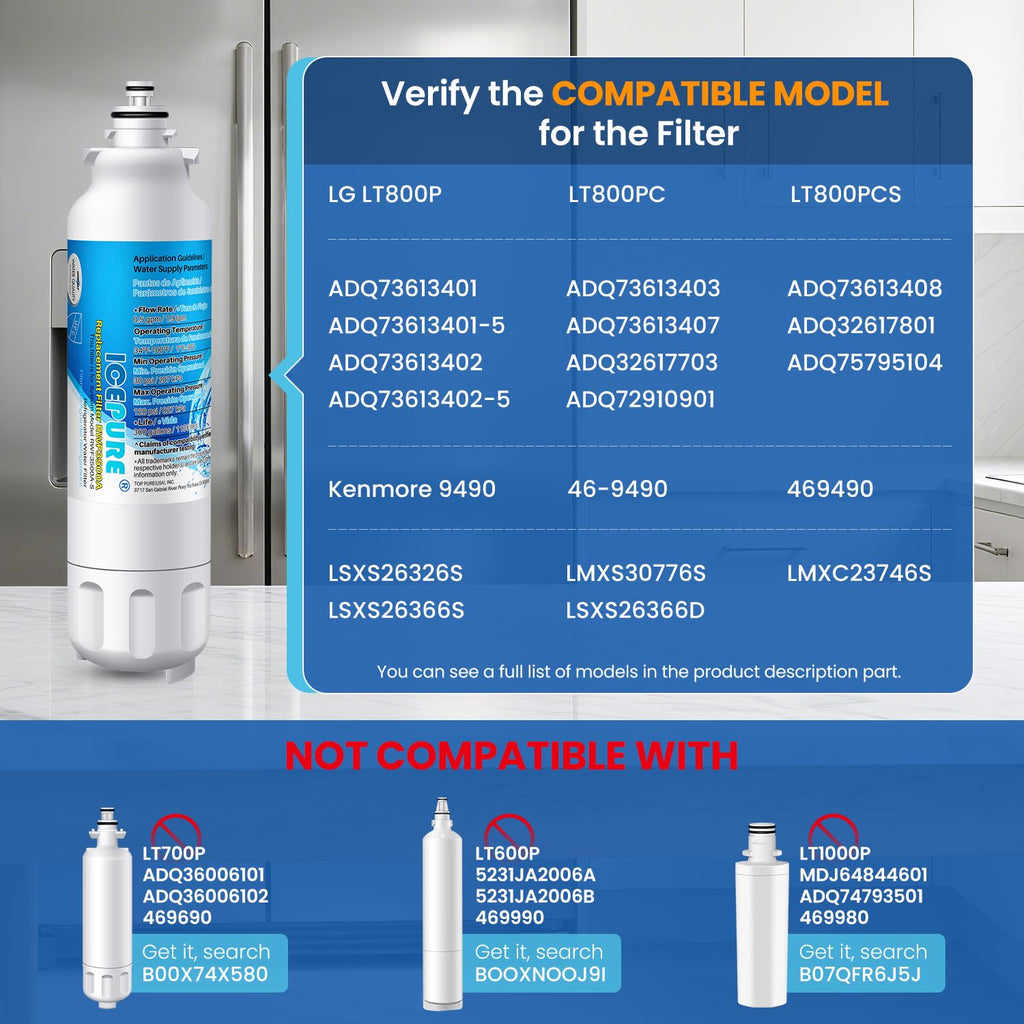 ADQ73613401 Water Filter, Replacement for LG LT800P, LT800PC,3PACK