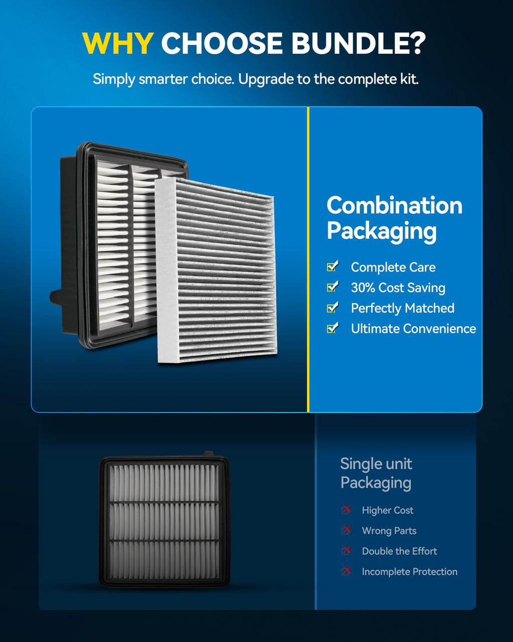 PHILTOP CA12932+CF11182 Engine & Cabin Air Filter Set