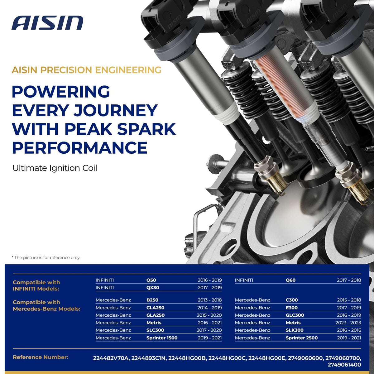 AISIN AFTERMARKET ESCAZ-00429 Ignition Coil