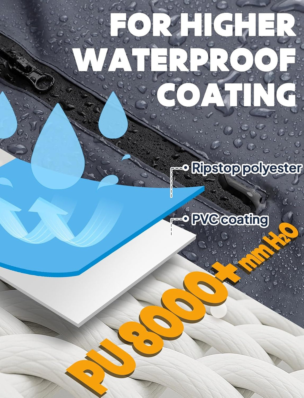 Waterproof Rain Poncho Bike Bicycle Rain Capes Lightweight for Adults | Breathable durable reusable material