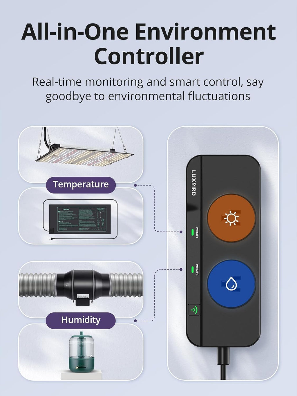 WiFi Temperature Humidity Controller LTC-318-W with Monitor, App Control for Reptile Terrarium Greenhouse Grow