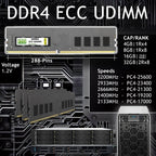 NEMIX RAM 16GB (2X8GB) DDR4 3200MHz PC4-25600 1Rx8 1.2V CL22 288-PIN ECC Unbuffered UDIMM KIT Compatible with DELL PowerEdge T350 Server