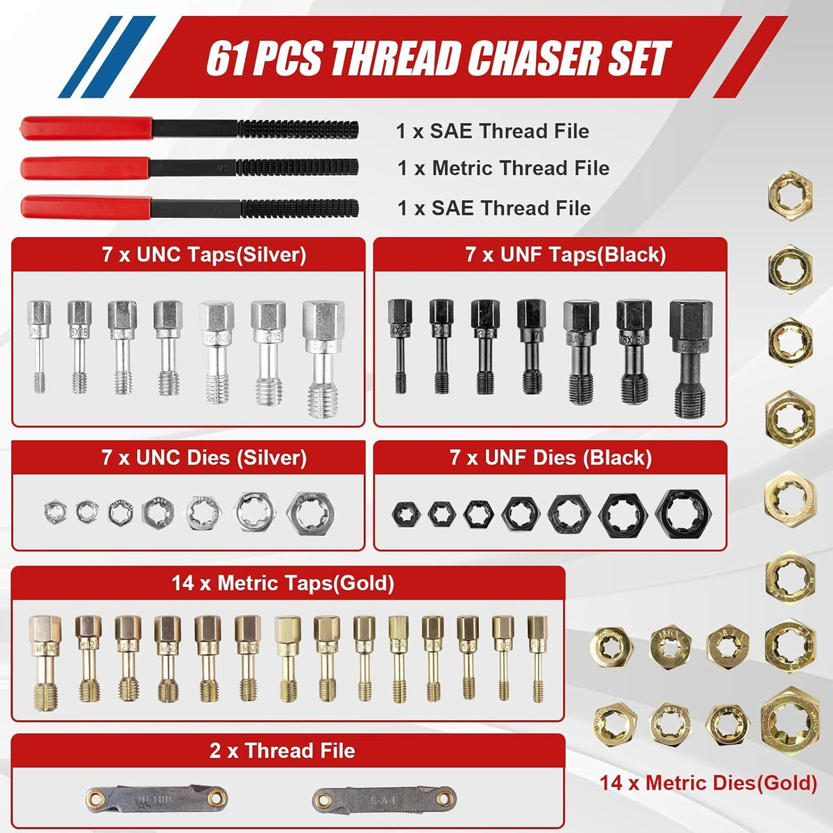 61Pcs Thread Repair Kit, UNC, UNF & Metric Thread Chaser Set
