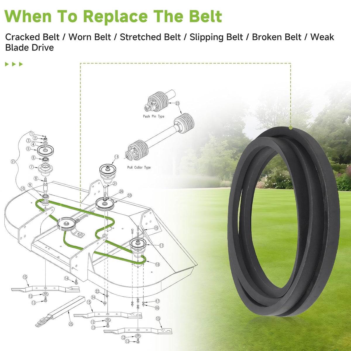 816-116C Deck Belt, 5/8" x 139", Compatible with Land Pride Mower Selected