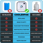 10lb Refillable Reusable Ice Pack - Stainless Snaps - Cold for Days - Non-Toxic, Leakproof, Suitable for Potable
