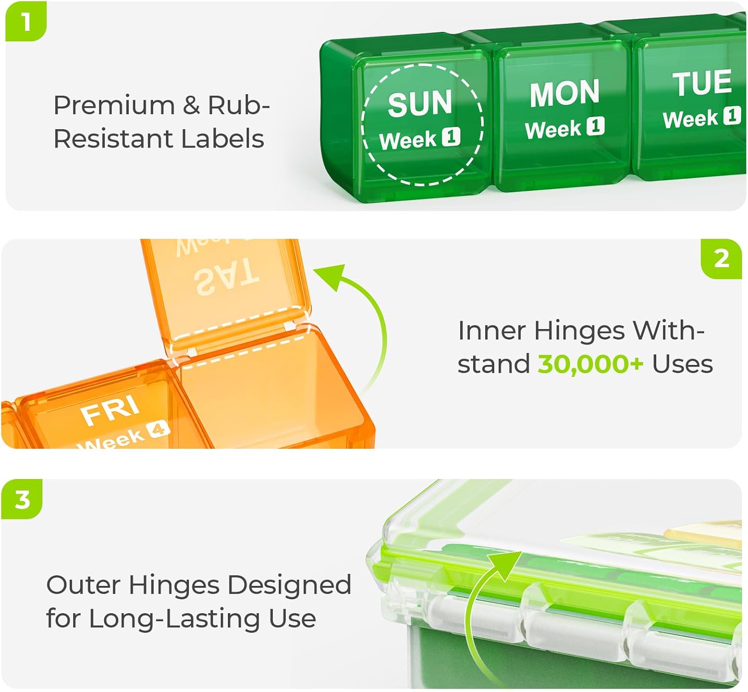 Moisture-Proof Monthly Pill Organizer, Large 28 Days Pill Box Case with Removable 4 Weeks Medication Organizer Rows