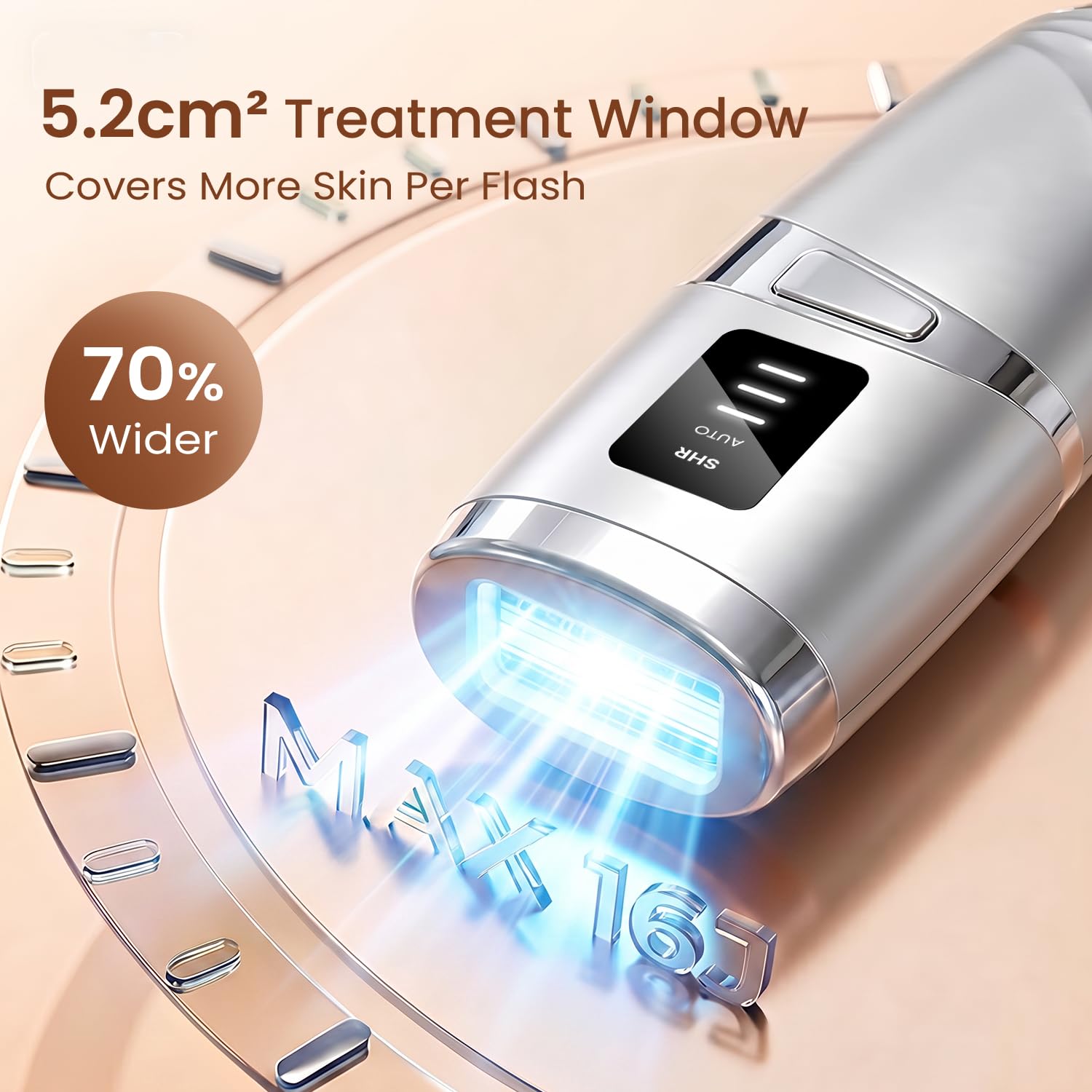 Laser Hair Removal LIJAI IPL Hair Removal Device for Women & Men | 999,999 Flashes Painless Long-Lasting Results, at