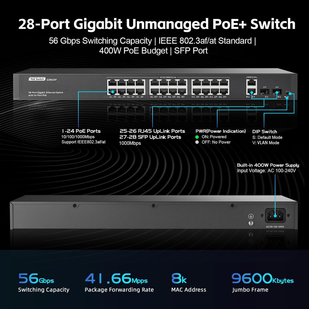 24 Port Full Gigabit PoE Switch with 2 GE Uplink, 2 Gigabit SFP, IEEE802.3af/at Max 400W, YuLinca Unmanaged Rackmount