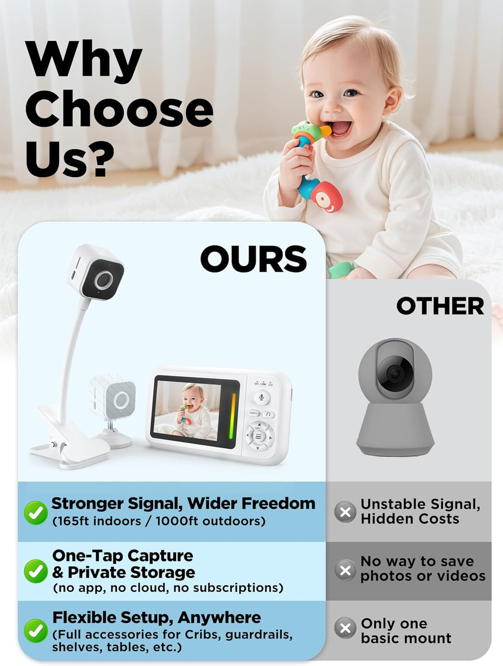 Baby Monitor with Camera and Audio No WiFi + Clip for Crib & Stand | Portable 2.8’’ HD 1080P Video Monitor, 2.4G