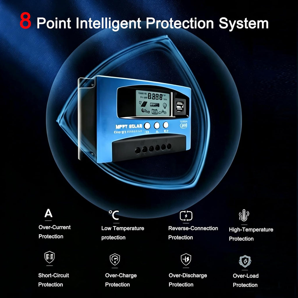 60A MPPT Solar Charge Controller Solar Panel Regulator - Auto-Detect 12V/24V System with Adjustable LCD Display Dual
