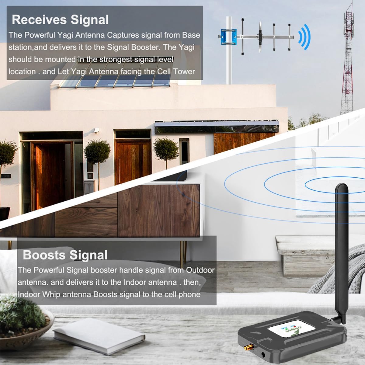 Verizon Cell Phone Signal Booster Verizon Signal Booster 5G 4G LTE Band 13 Cell Phone Booster 5G Cellular Booster