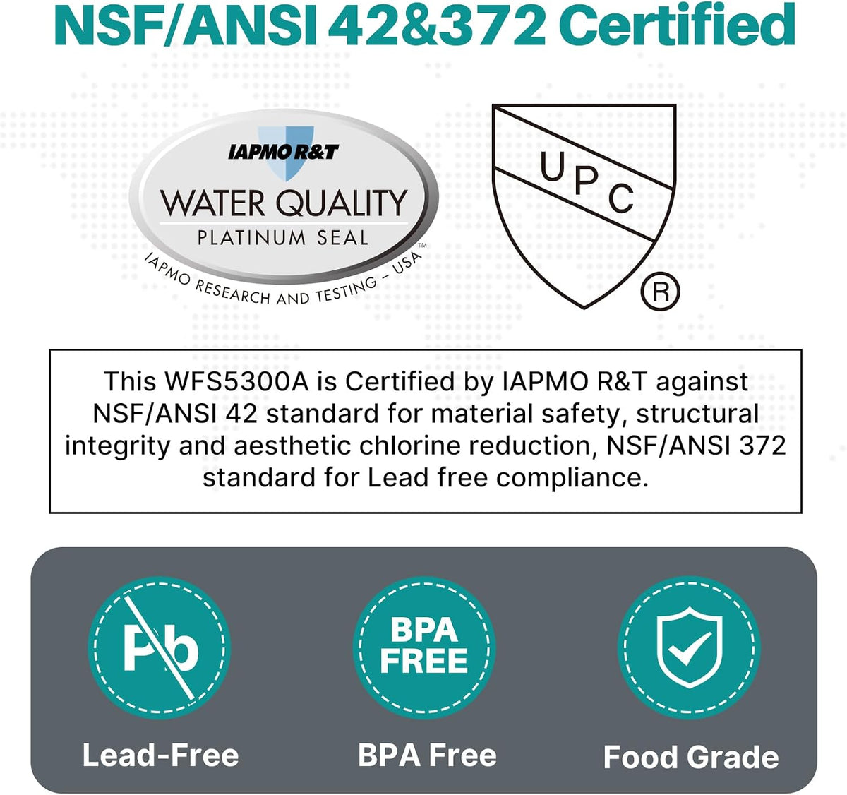 Under Sink Water Filter System, 3 Years or 22000 Gallons Ultra High Life NSF/ANSI 42 Certified, Removes Heavy
