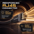 Cat 8 Ethernet Cable, 50ft 40Gbps 2000MHz RJ45 LAN Cable | Nylon Braided High Speed Internet Cable, Heavy Duty