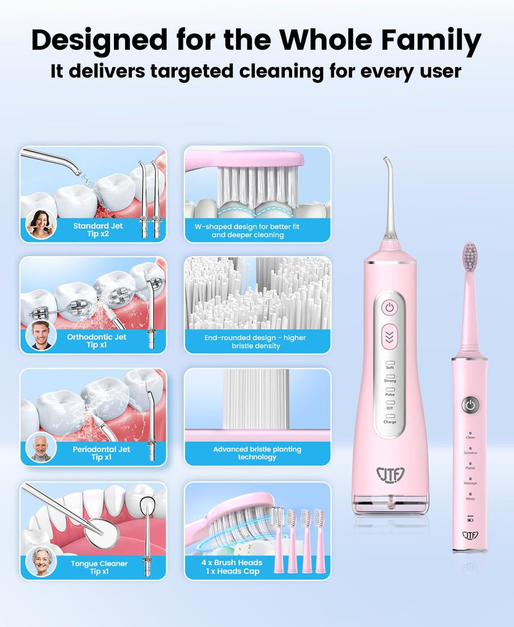 Electric Toothbrush with Water Flosser Combo: 2-in-1 Portable Oral Clean Kit for Effective Yet Gentle Brushing &