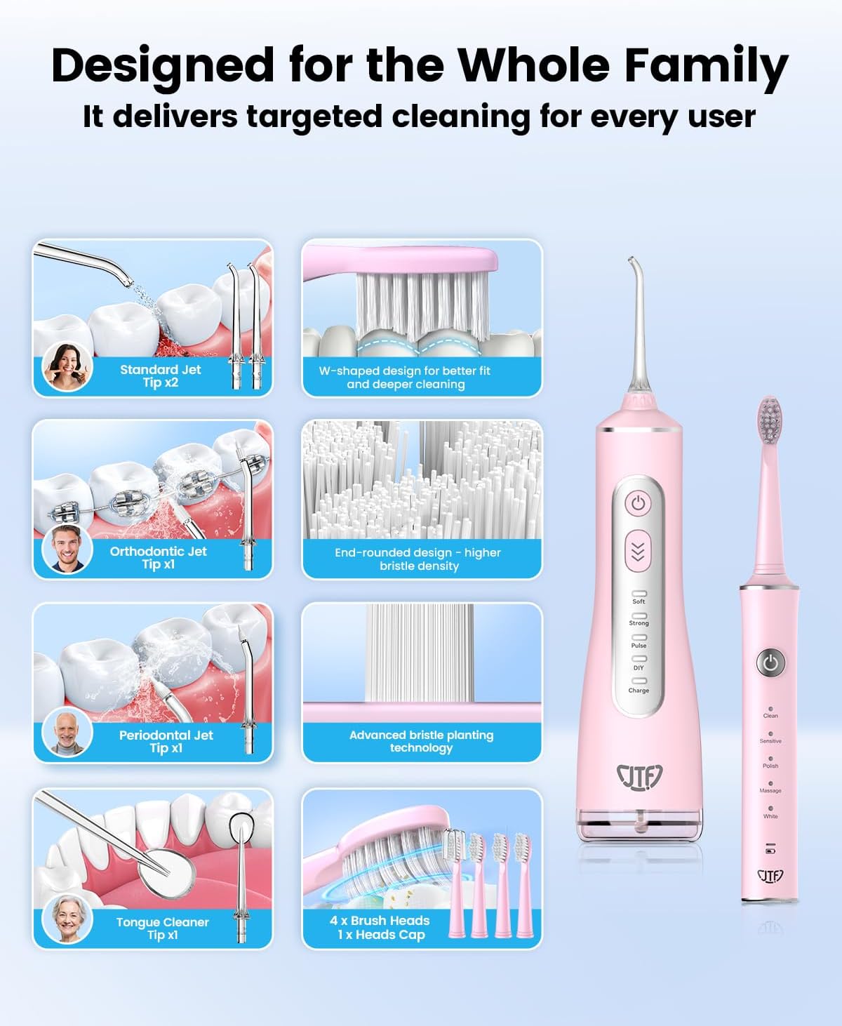 Electric Toothbrush with Water Flosser Combo: 2-in-1 Portable Oral Clean Kit for Effective Yet Gentle Brushing &