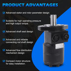101-1037-009 Hydraulic Motor Replacement for Eaton Char-Lynn H Series