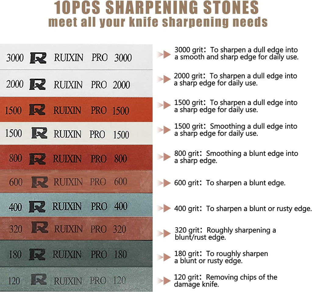 Upgraded RUIXIN PRO RX-008 Professional Knife Sharpener with 10 Whetstones, 360° Rotation Flip Design Fixed-Angle