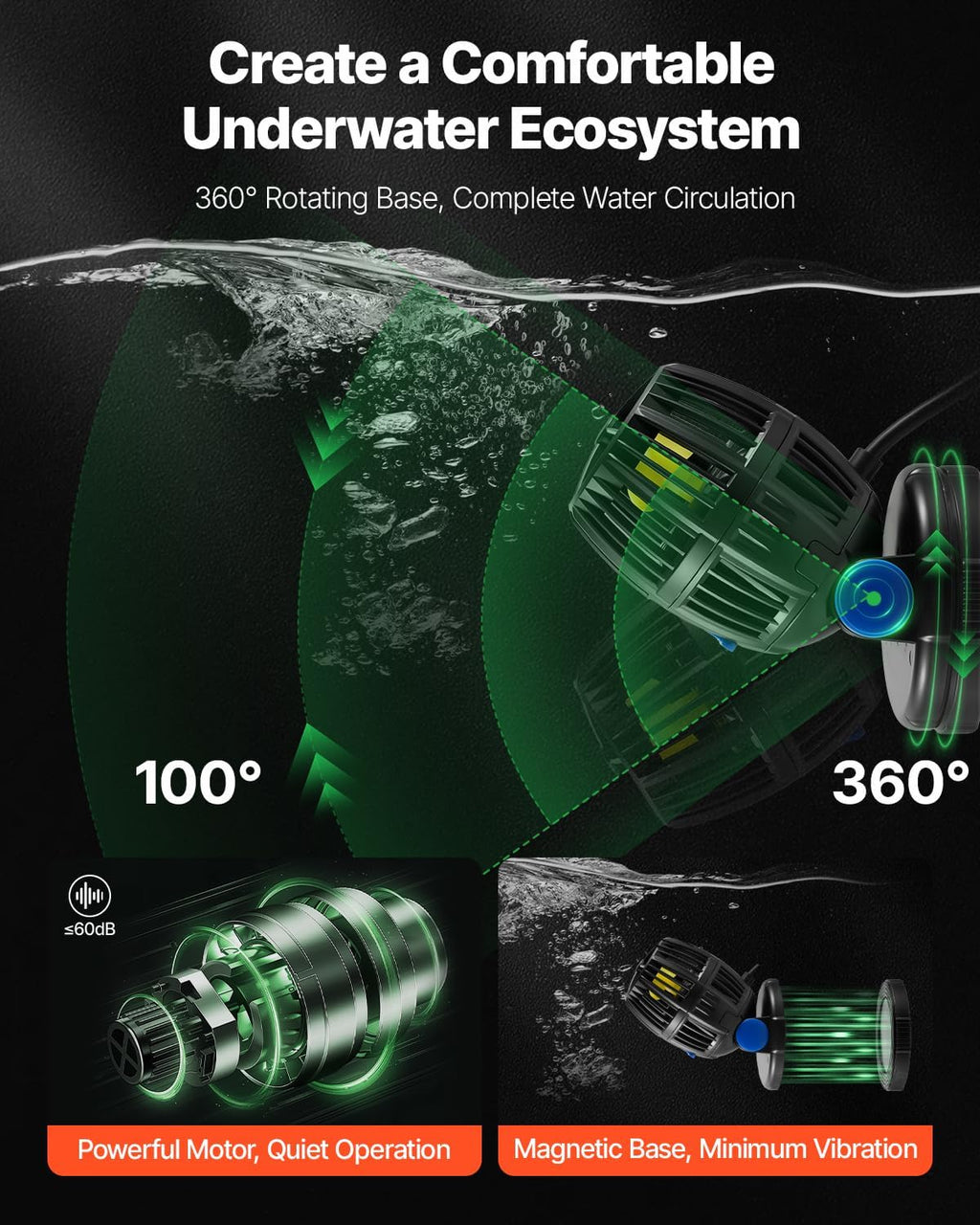 Aquarium Wave Maker, 10W, 1057 GPH Quiet and Strong DC Powerhead, Adjustable Fish Tank Circulation Pump with