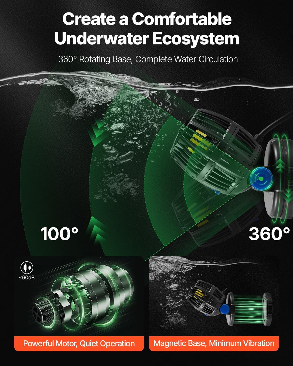 Aquarium Wave Maker, 10W, 1057 GPH Quiet and Strong DC Powerhead, Adjustable Fish Tank Circulation Pump with