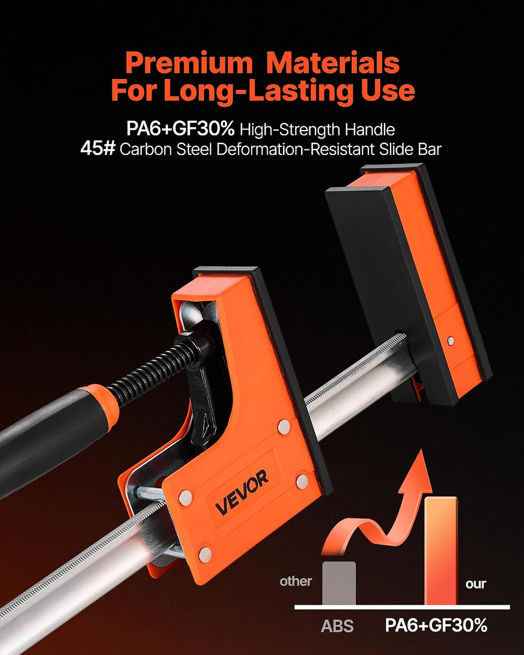 Bar Clamps for Woodworking, 2-Pack 30 inch Parallel Clamp Set, F-Clamp with 1500 lbs Load Limit, Even Pressure