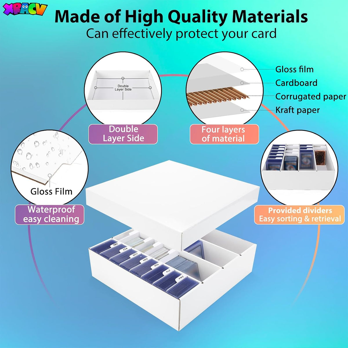 Trading Card Storage Box, 4 Row 3200 Count Collector Cards Box with Divider