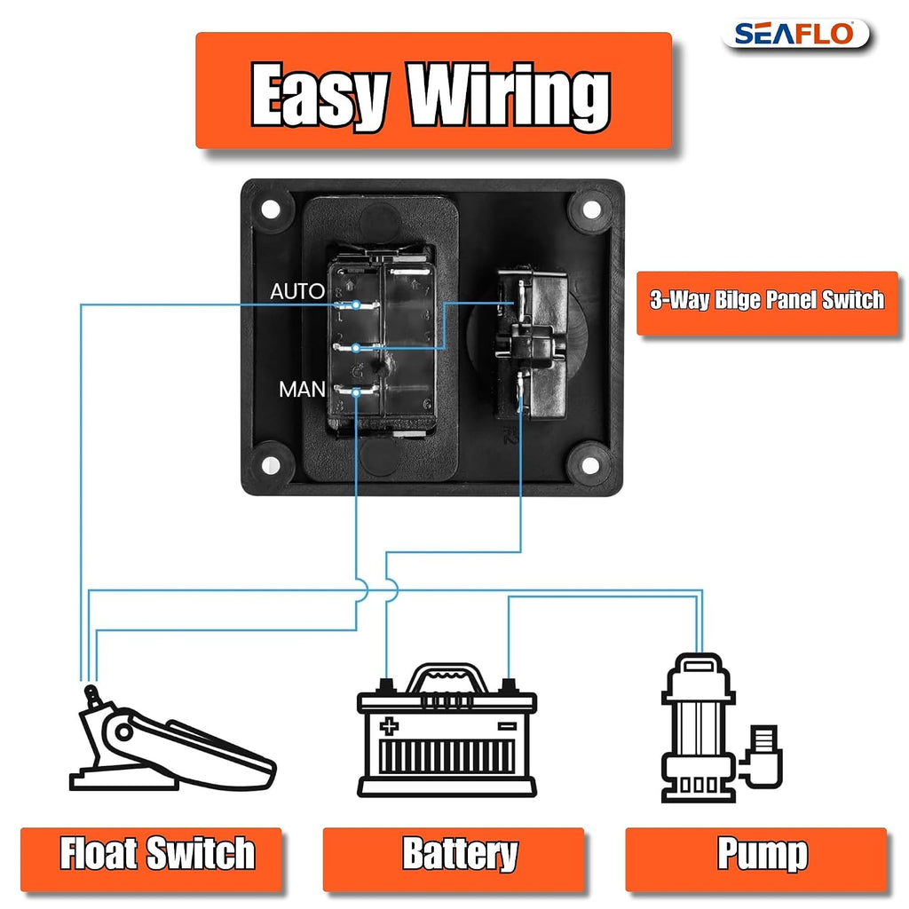 SEAFLO 3-Way Bilge Pump Switch Panel (Automatic-Off-Manual) 12v 24v w/Built-in 15A Circuit Breaker