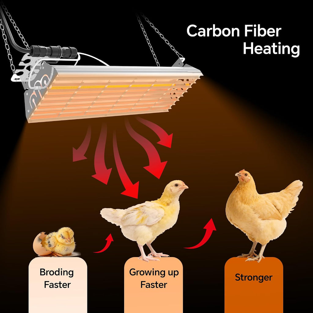 Chicken Coop Heater Large Chicken Heat Lamp, 400 Watt Two-Stage Temperature Chicken Brooder Lamp, Chicken Coop