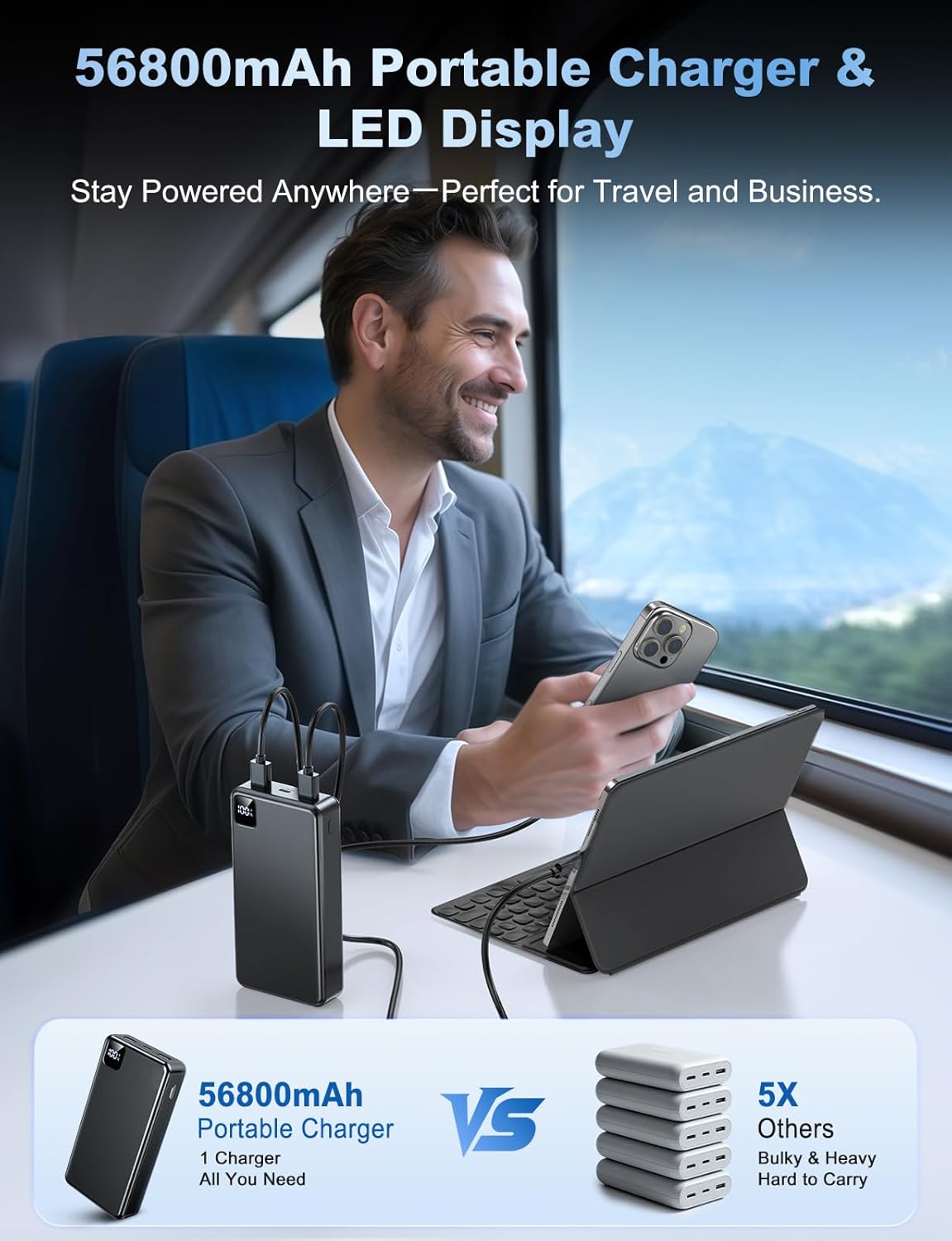 Portable Charger Power Bank, 56800mAh Battery Pack, 22.5W Fast Charging Portable Phone Charger for Camping Travel