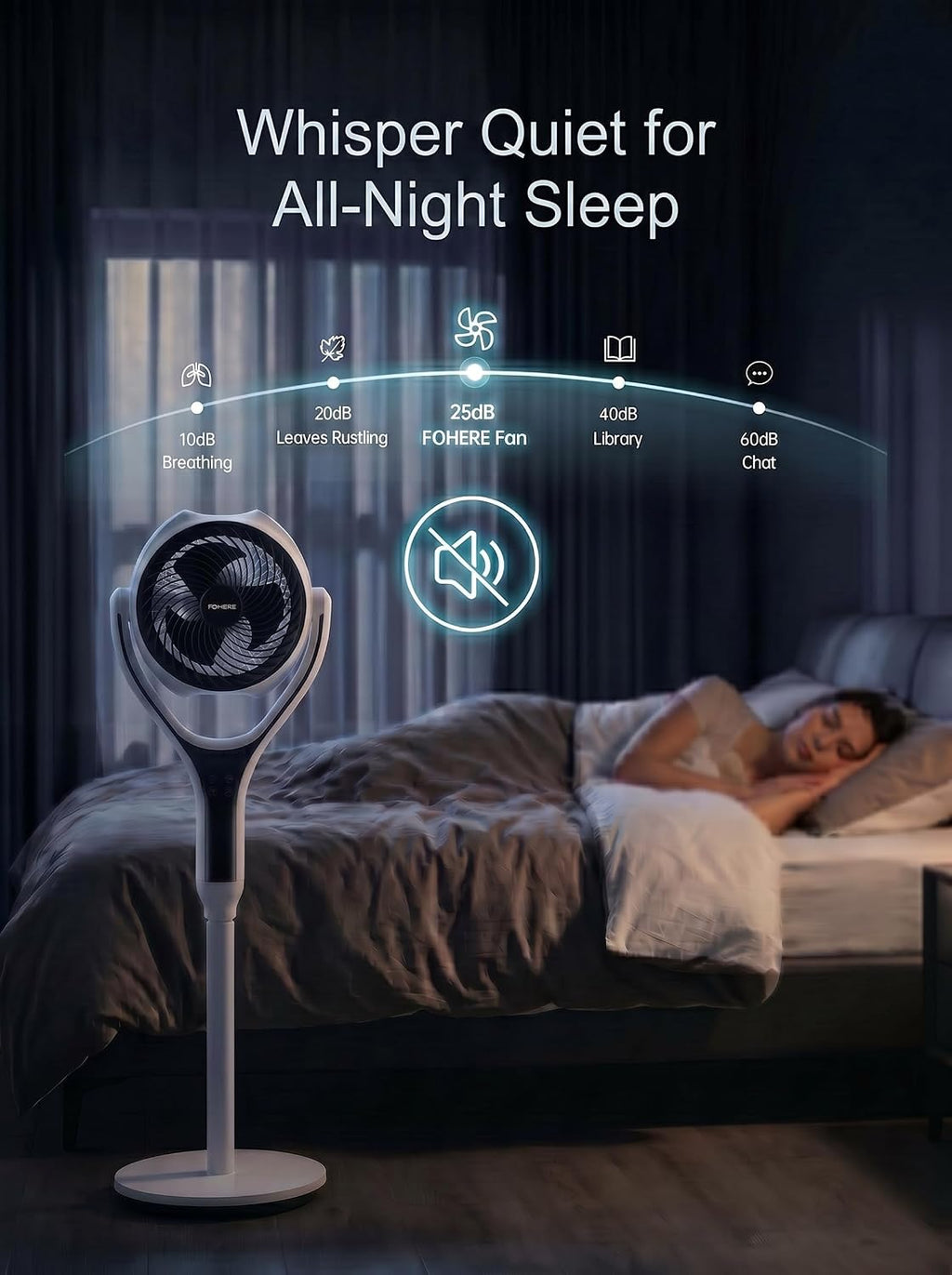 Quiet Air Circulator Fan for Bedroom，120° + 90° 3D Oscillating Pedestal Fan with Remote, 25dB Sleep Mode, 12 Speeds