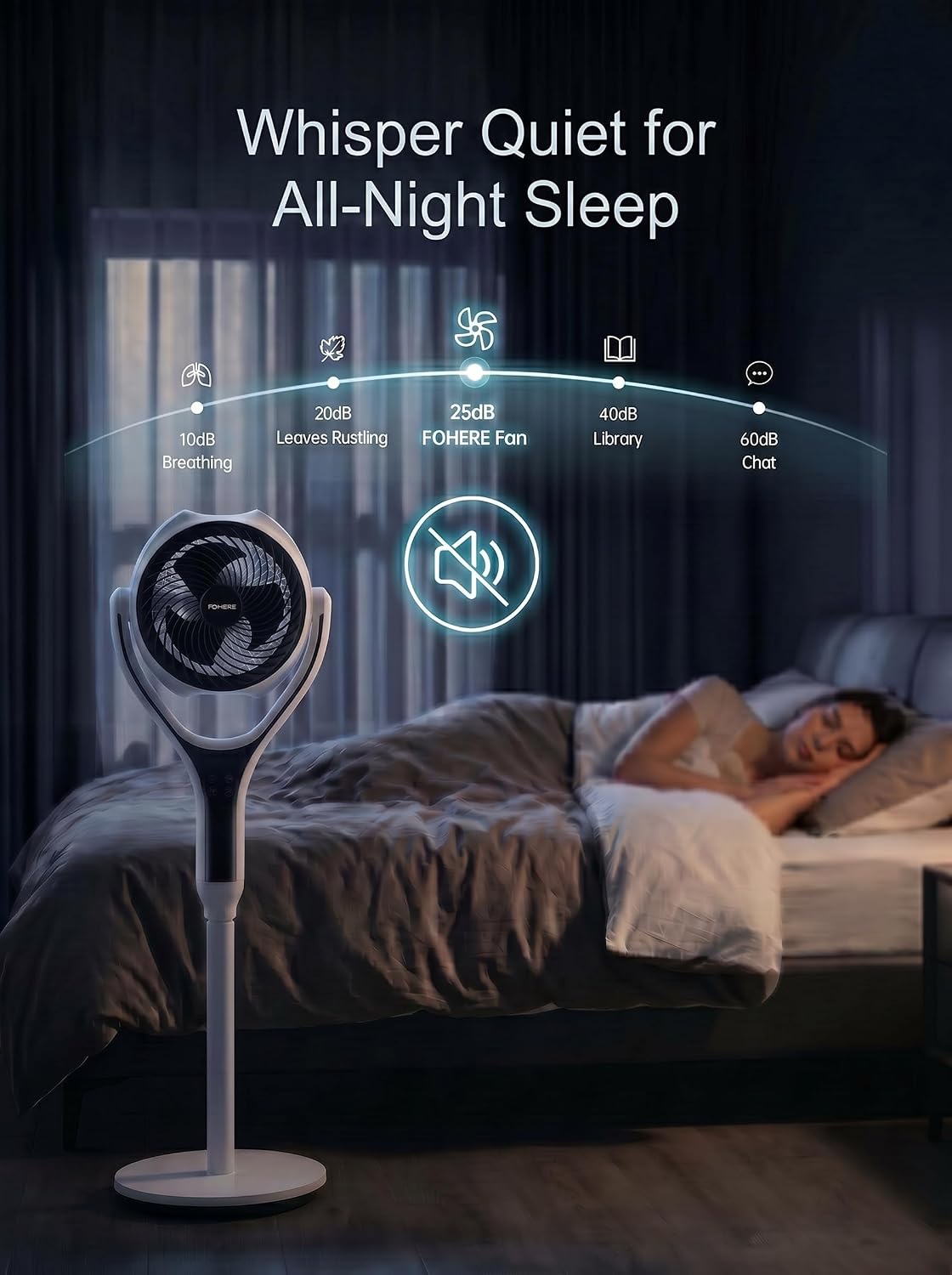 Quiet Air Circulator Fan for Bedroom，120° + 90° 3D Oscillating Pedestal Fan with Remote, 25dB Sleep Mode, 12 Speeds