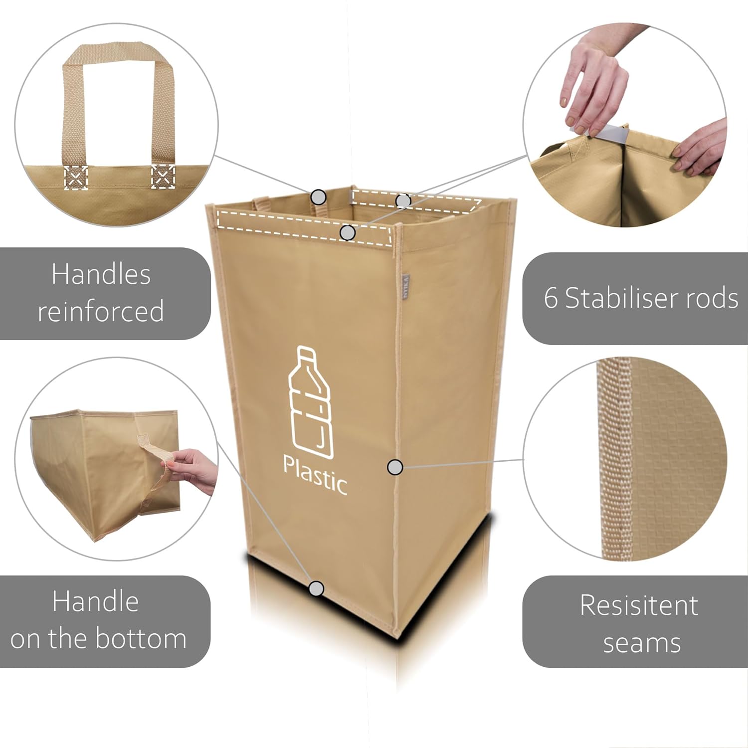 Recycling Organizer - Reusable Recycling Bags - Recycling Sorter - Trash Sorting Bins - 3 Compartment Recycle - Pack
