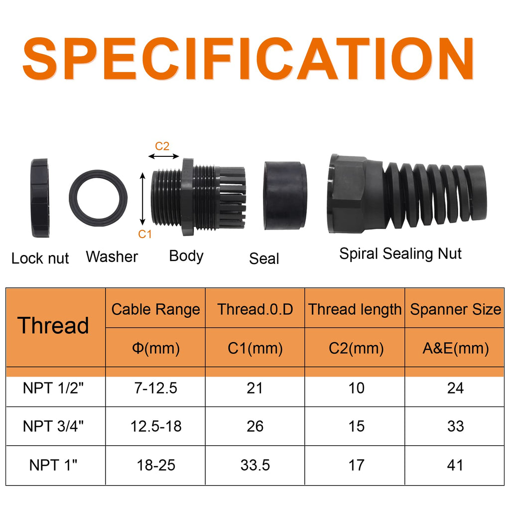 LifCratms 2Pcs NPT 1" Black Cable Gland