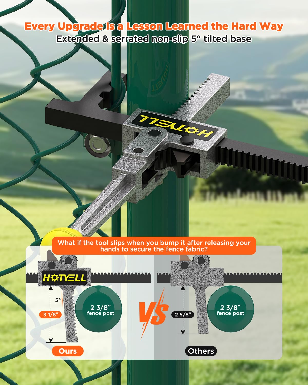 Chain Link Fence Stretcher, Wire Tensioner for Repair & Install