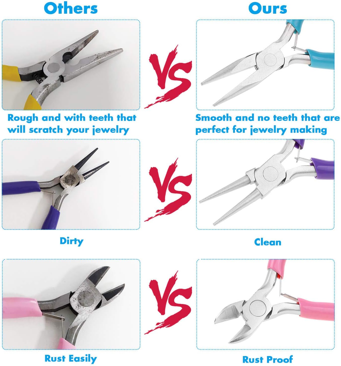 3pcs Jewelry Making Plier Tools with Needle/Chain/Round Nose Pliers and Wire Cutter for Jewelry Repair, Wire