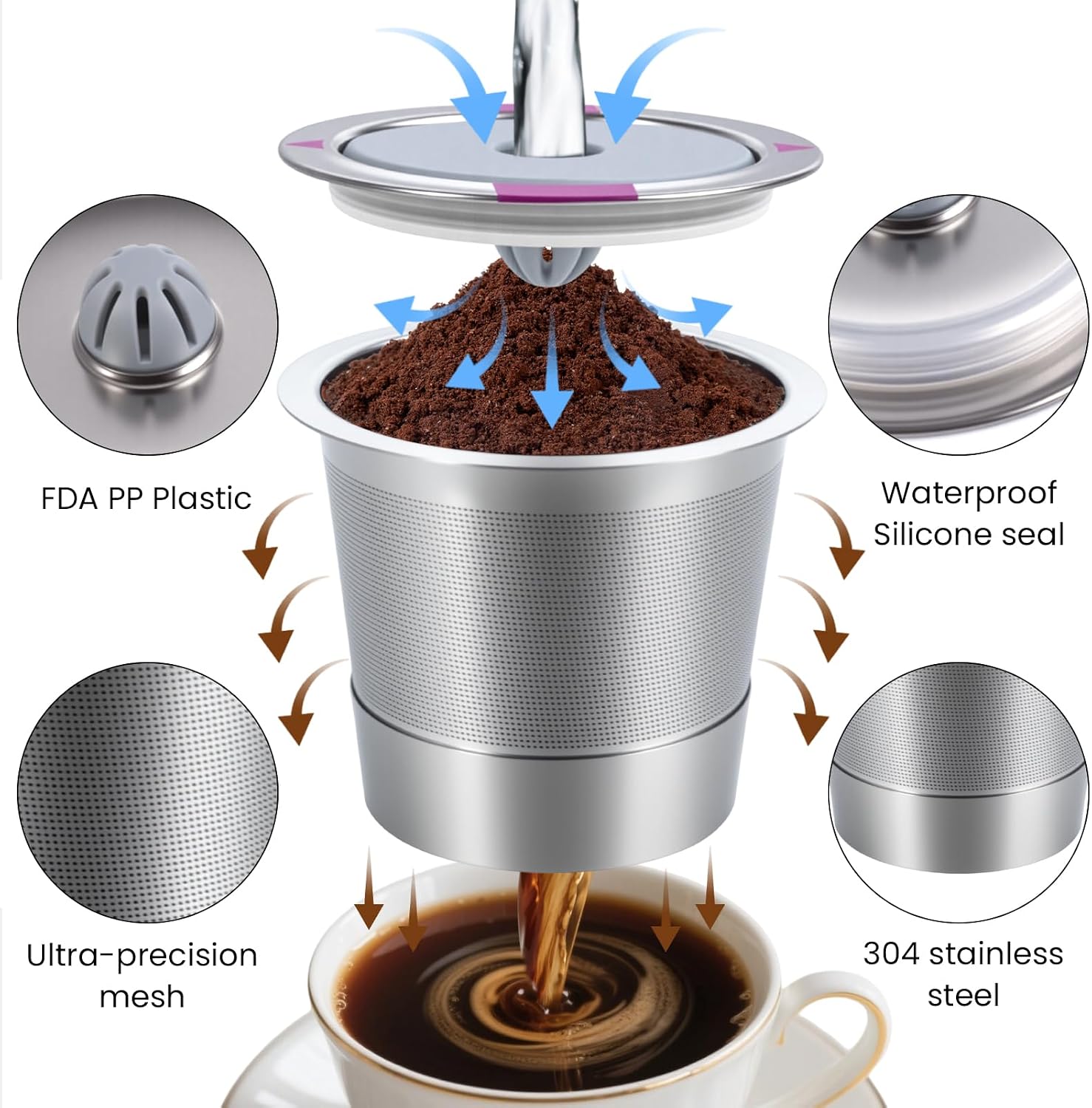Reusable Stainless Steel K Cup for Keurig, 2 Pack | BPA-free，Singe Serve Coffee Filter for Home Office Use,Durable