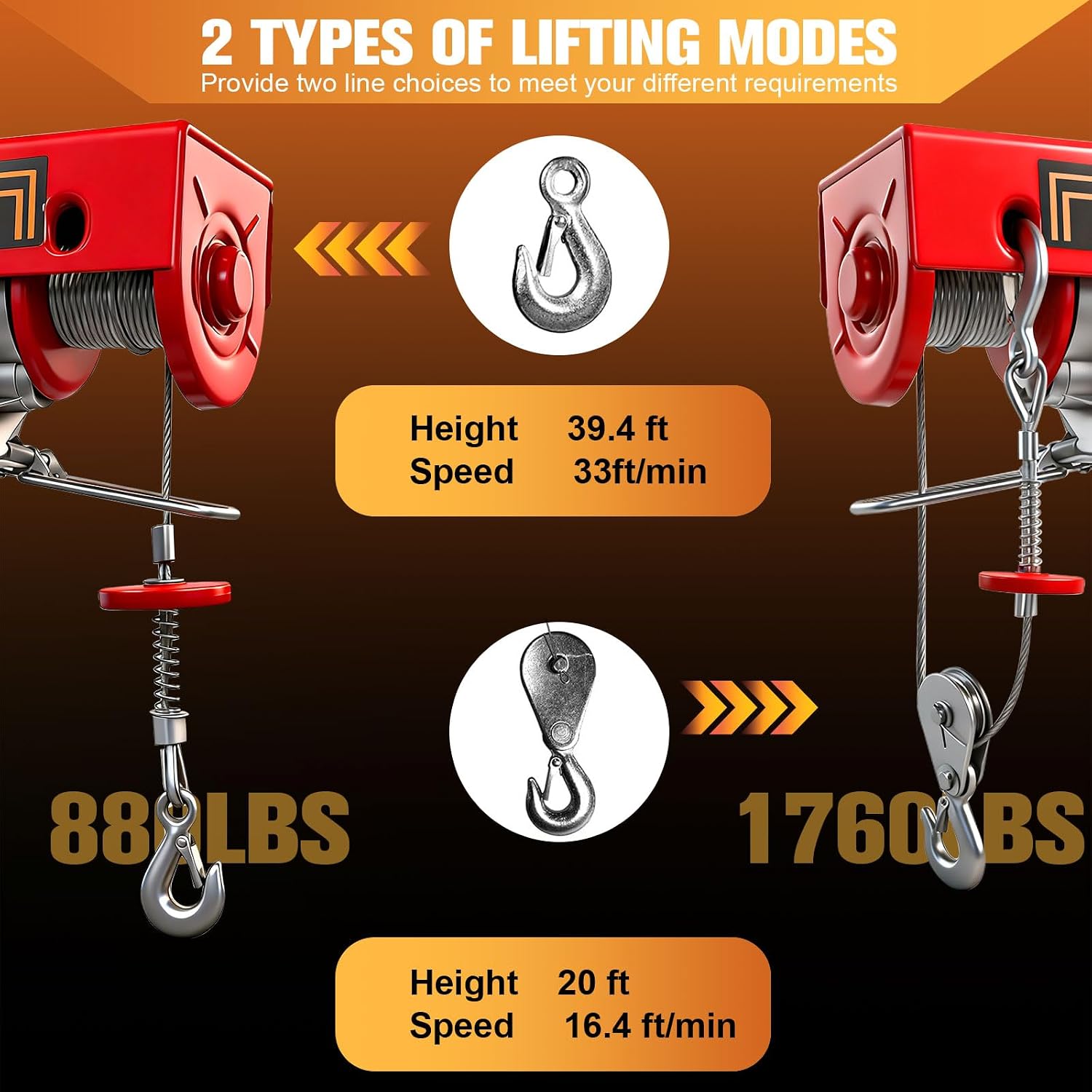 Electric Hoist,1760Lbs Winch with Remote Control,Electric Winch Single/Double Slings 38ft Lifting Height with