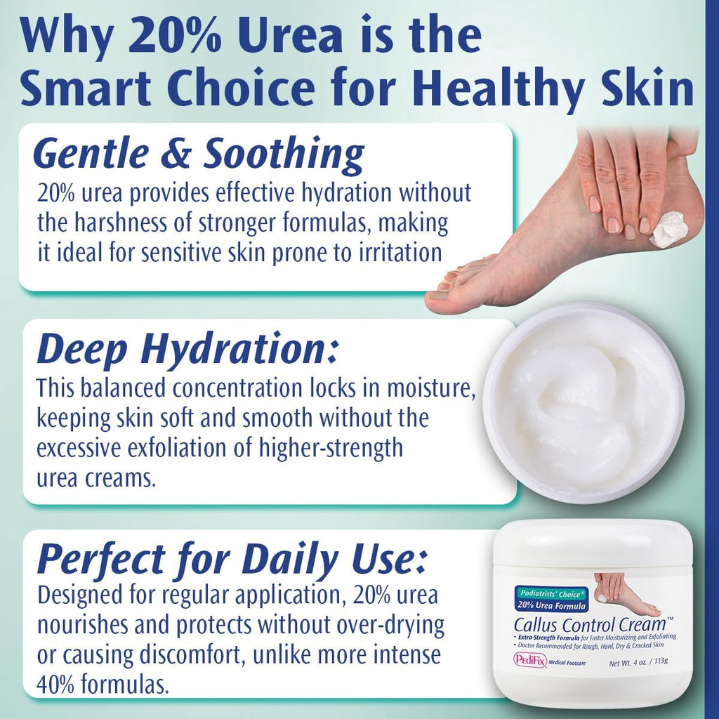 Podiatrists' Choice 20% Urea Callus Control Foot Cream, 4 oz | Extra-strength 20% urea exfoliates and moisturizes