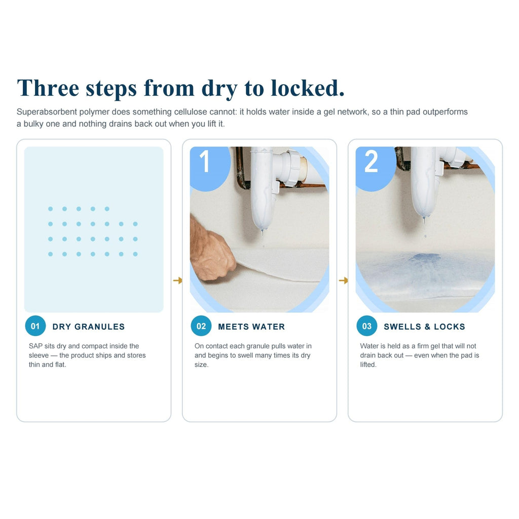 Flat Absorbent Socks (FLT-5" x 24")-75 Socks