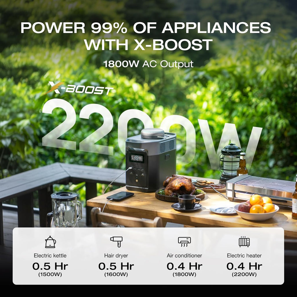 Portable Power Station DELTA 2, 1024Wh LiFePO4 (LFP) Battery, 1800W AC/100W USB-C Output, Solar Generator(Solar Panel